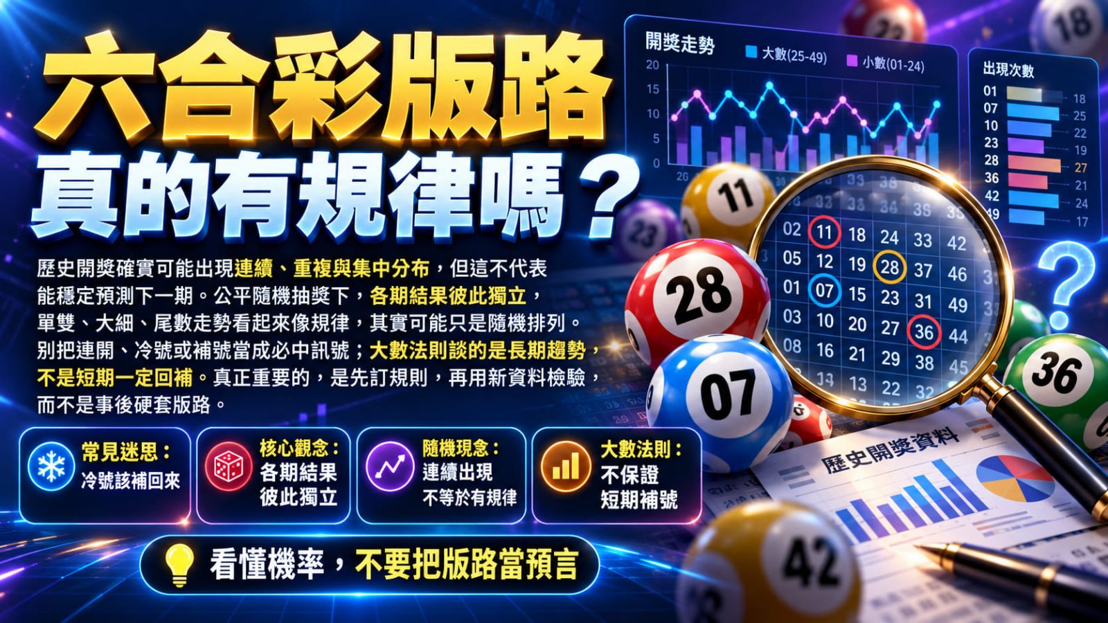 六合彩版路真的有跡可循？從歷史開獎紀錄到常見走勢說法，認識數字背後的真相。